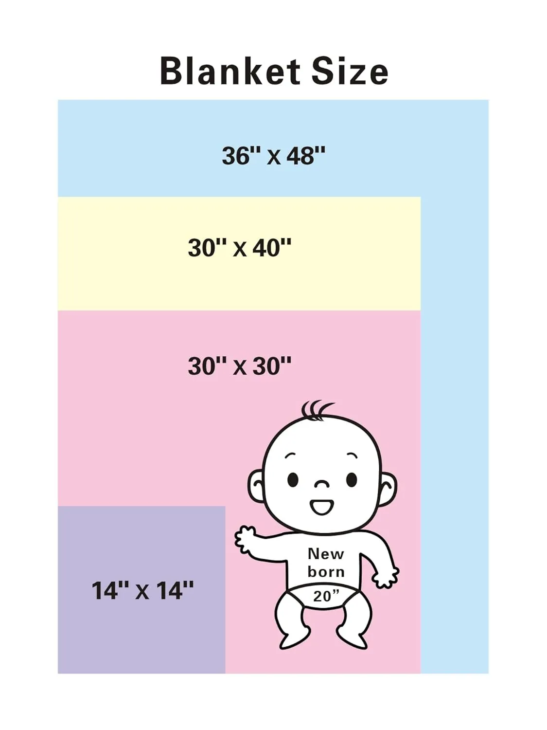 American Baby Company Heavenly Soft Chenille Sherpa Blanket Set, 3D Pink Cloud, for Girls