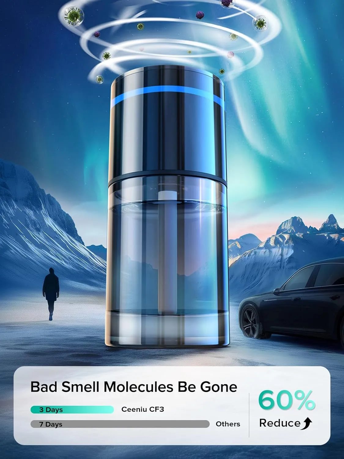 Ceeniu New Smart Car Air Freshener, 135ml Last 6 Months, Auto Start/Stop, Car Freshener Long Lasting, Multi-Mode Adjustable, Ambiance Light, Natural French Fragrance, CF3 Air Diffuser, Cologne Scent