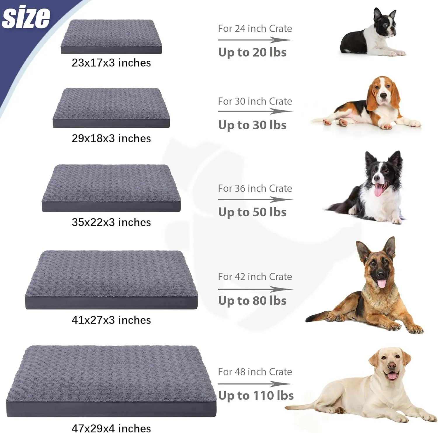 Dog Crate Bed Waterproof for Small Dogs - Rose Velvet Soft Fluffy Washable With Removable Cover & Anti-Slip Bottom, 23 x 17 Inch, Gray