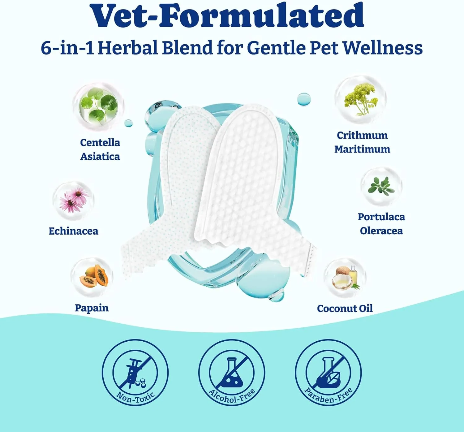Dog Teeth Cleaning Wipes, Pet Finger Dental Wipes for Dogs & Cats, Dual-Sided, 6-in-1 Herbal Formula, Remove Plaque & Tartar, Freshen Breath, No-Rinse Toothbrush Wipes  50 PCS x 2, Unflavored