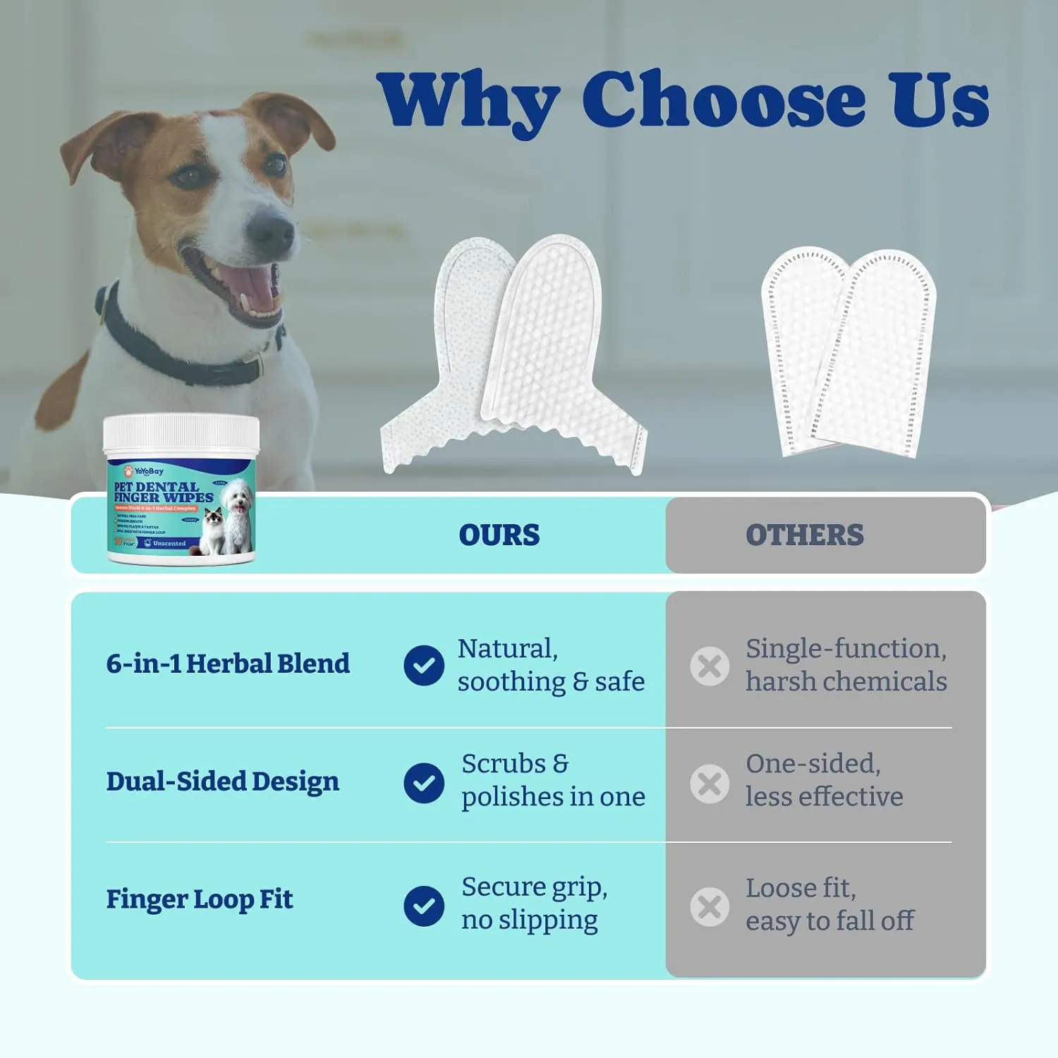 Dog Teeth Cleaning Wipes, Pet Finger Dental Wipes for Dogs & Cats, Dual-Sided, 6-in-1 Herbal Formula, Remove Plaque & Tartar, Freshen Breath, No-Rinse Toothbrush Wipes  50 PCS x 2, Unflavored