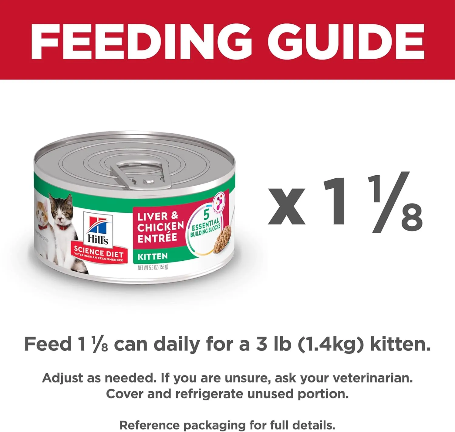 Hill's Science Diet Kitten, Kitten Premium Nutrition, Wet Cat Food, Liver & Chicken Minced, 5.5 oz Can, Case of 24