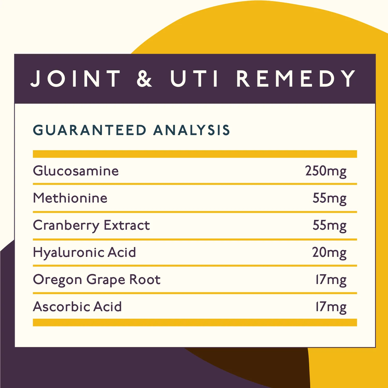 Joint & UTI Support