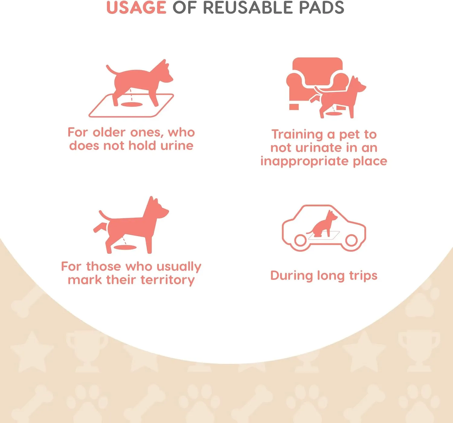 Washable Pee Pads for Dogs and Cats - Reusable Puppy Pads for Training, Super Waterproof Mat for Dog Play, Anti Slip Pad for Crate Indoor, 31.5 x 55.12 inch, 1pcs, Paws and Bones